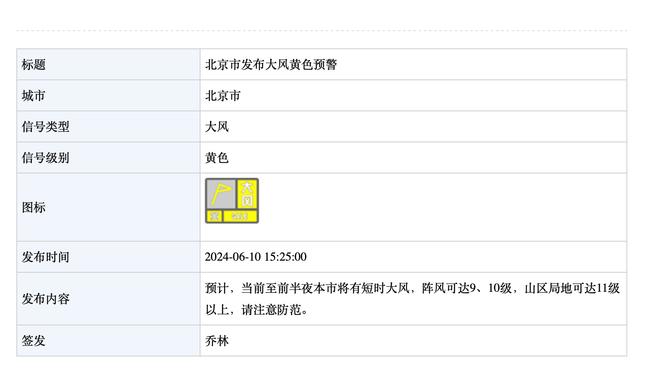 凯恩本场比赛数据：传射建功+3关键传球，评分8.8