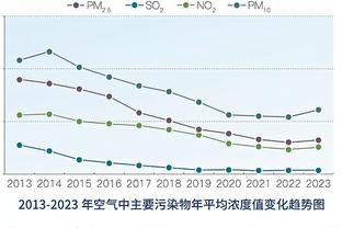 放我投三分有点不尊重人了？布朗：我不投不代表我不能投