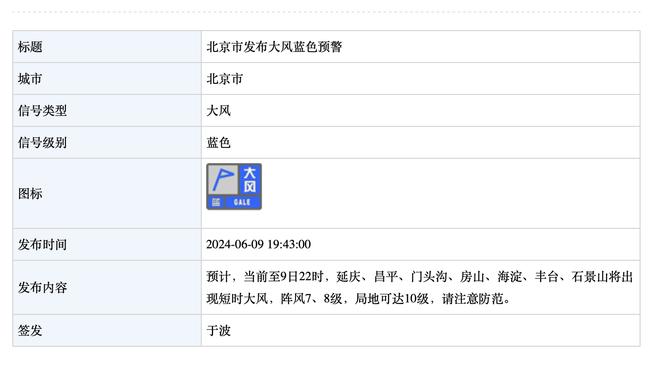 因推搡当值女主裁，K2联赛一球员被处以禁赛两周的处罚